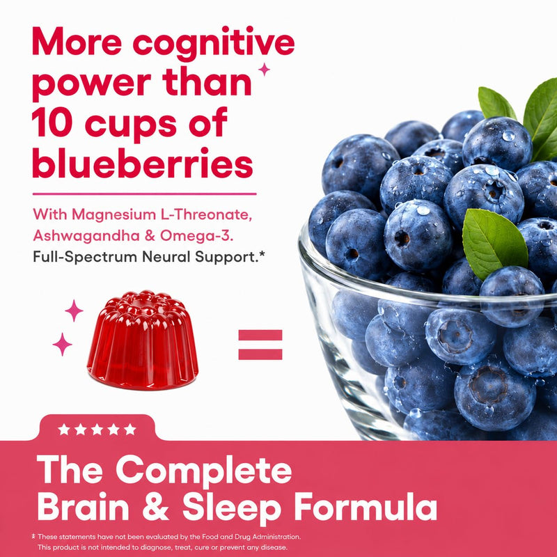 Magnesium L-Threonate Gummies, Natural Berry Flavor, 90 Count, 90 Servings | Magnesium Threonate Gummies with Vitamin D, K2 & Omega-3 Fish Oil - Brain Health, Memory and Sleep Support, Non-GMO 90 Count (Pack of 1)