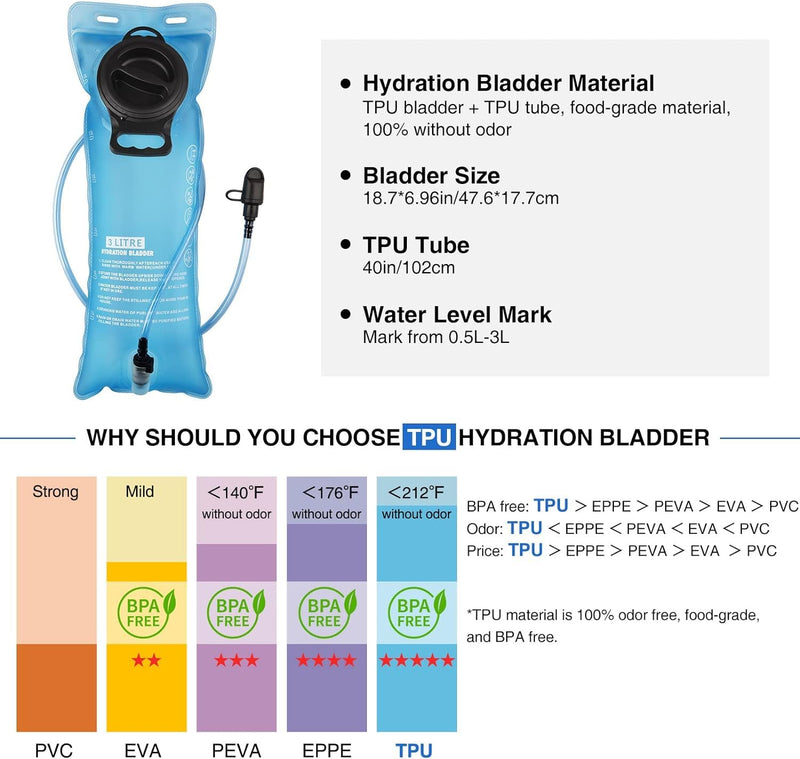 NOOLA Hydration Backpack, Insulated Hiking Water Backpack with 3L TPU Water Bladder for Men Women, Running Hydration Pack Hydro Daypack for Hiking, Trail, Running, Marathons Race, Cycling Black