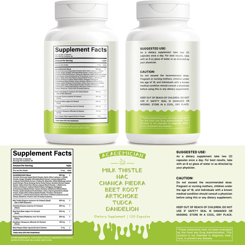 Beet Root Capsules with Dandelion Root Capsules Milk Thistle NAC Tudca Artichoke Extract Supplement - 120 Count