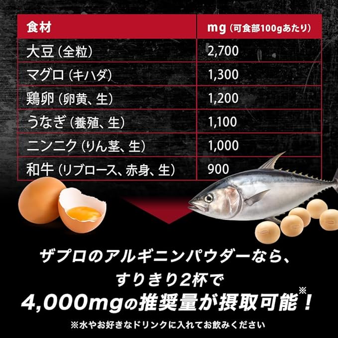 Zapro Arginine 1kg Additive-free 100% Powder Takeuchi Pharmaceutical THE PROTEIN - BeesActive Australia