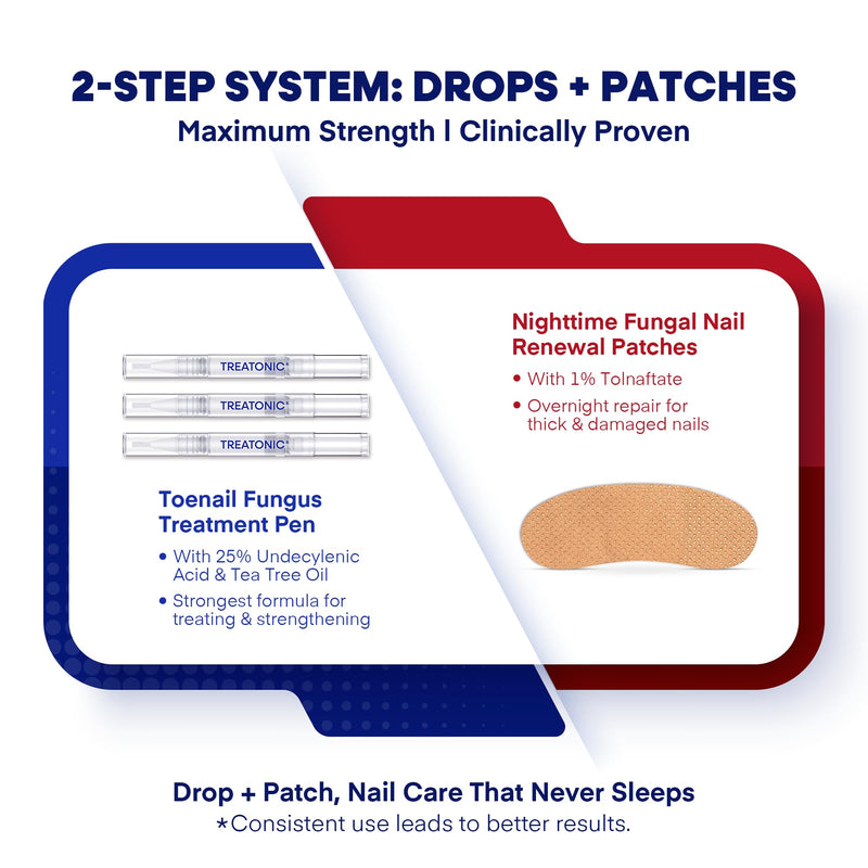 Treatonic Toenail Fungus Treatment Kit: Antifungal Nail Fungus Treatment Extra Strength with 25% Undecylenic Acid (3 Pens) & 32 Night Fungal Nail Patches - Repairs Damaged & Restores Discolored Nails 1-Pack(3 Pens + 32 Patches)
