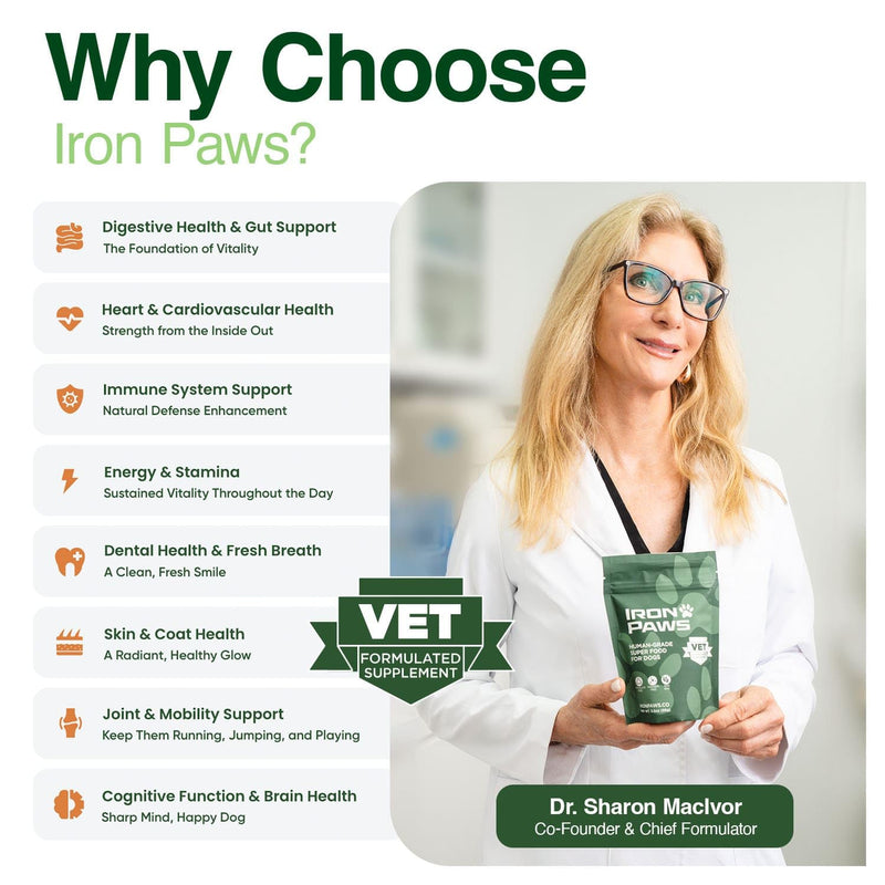 Human-Grade Superfood For Dogs, Premium Greens Powder Supplement For Dental Health, Longevity, Hip & Joint, Gut Health, Allergies, Immune Support, Skin & Coat - 3.5 oz Nutrient Dense Formula Chicken