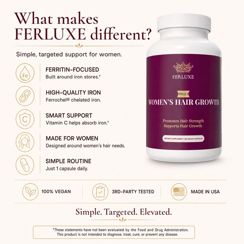 Ferritin Iron Supplement for Women - Hair Growth, Vitamin C, Vegan | 100mg Ferrochel iron, zinc, biotin, vitamin C. Phase 1 of a two-phase system for women with low ferritin. Vegan, 30 ct.