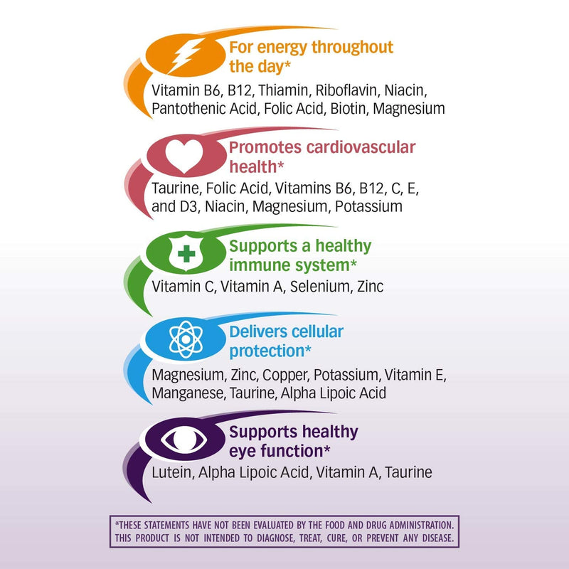 Nature's Way alpha betic, Diabetic Multivitamin for Daily Nutritional Support, with B-Vitamins for Energy Metabolism Support*, Alpha Lipoic Acid, Taurine, Lutein, 30 Tablets 30 Count (Pack of 1)