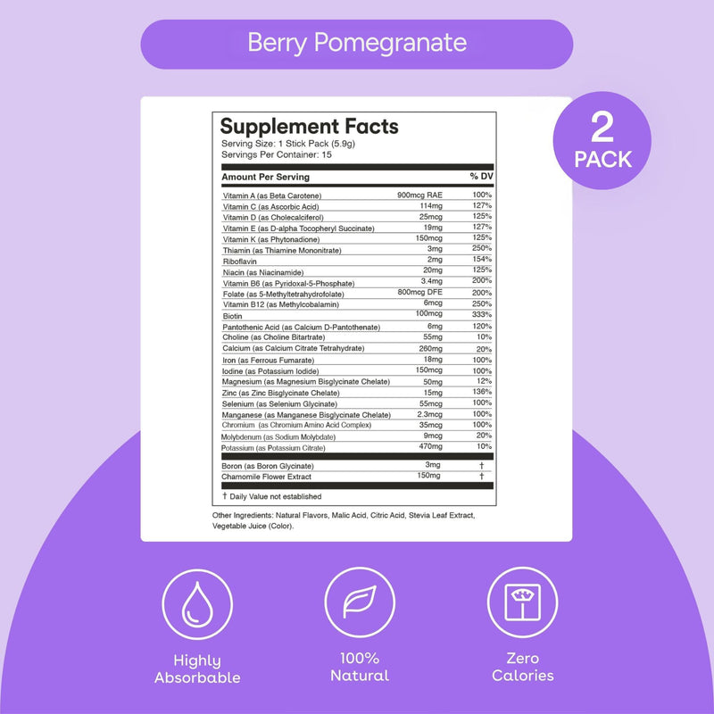 MIXHERS Prenatal + Postnatal Vitamins Drink Mix | Berry Pomegranate | 15pk | Formulated with Vitamins A, C, D, E & K | Methylated folate | 15 sugar-free berry stick packets 1.74 Ounce (Pack of 1)