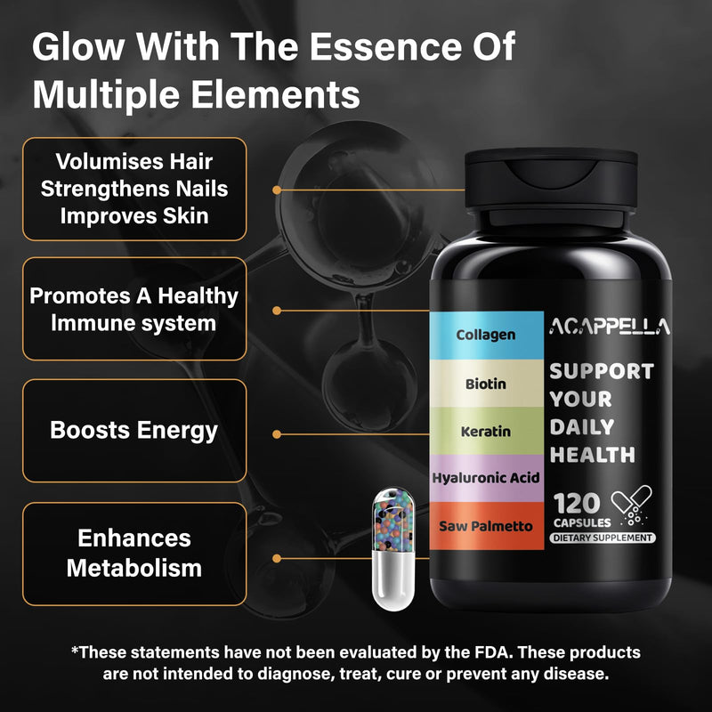 ACAPPELLA Collagen Pills,Biotin,Keratin, Hyaluronic Acid Saw Palmetto Hair Skin and Nails Vitamins Hair Growth Vitamins Capsules for Women (1) 1
