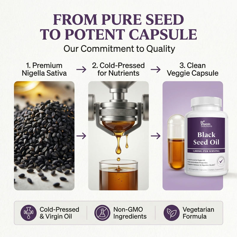 Black Seed Oil Capsules 1000mg – Cold Pressed Black Cumin Seed Oil (Nigella Sativa) with Thymoquinone – Antioxidant, Immune, Hair & Skin Support – Non-GMO, Vegan – 90 Vegetable Capsules