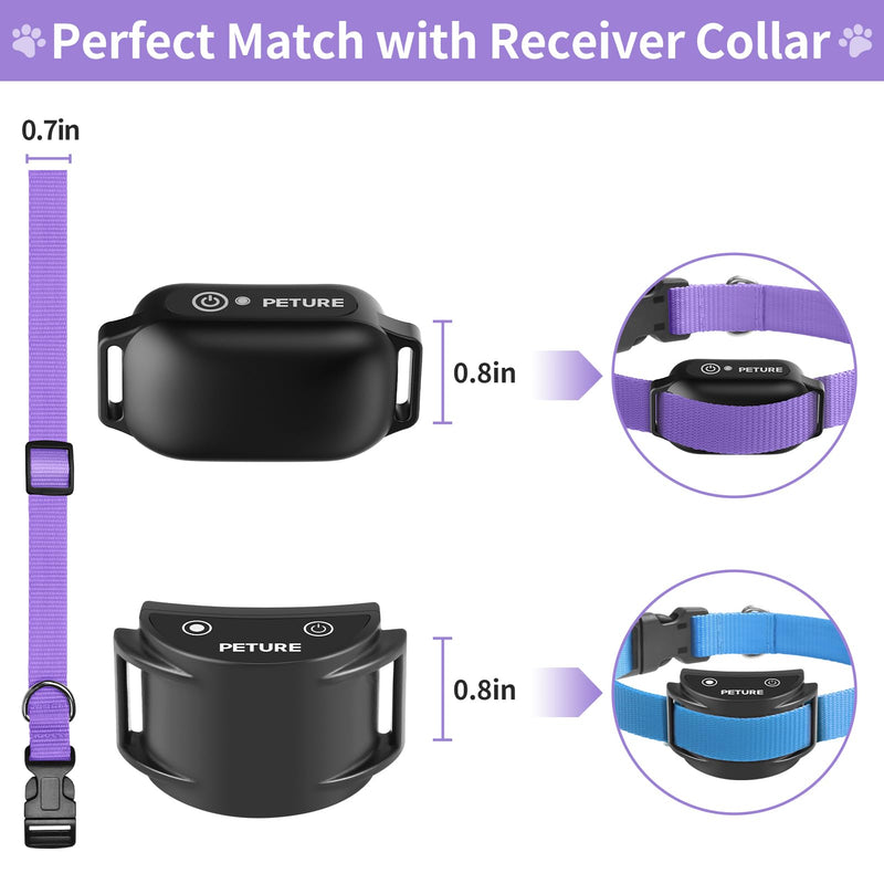 Replacement Collar for Shock Collar, Stylish & Comfortable Christmas Dog Collar 2 Pack, Compatible with PetSafe Bousnic Sportdog Garmin Dogtra Shock Collar Replacement Strap (Purple & Blue) - BeesActive Australia