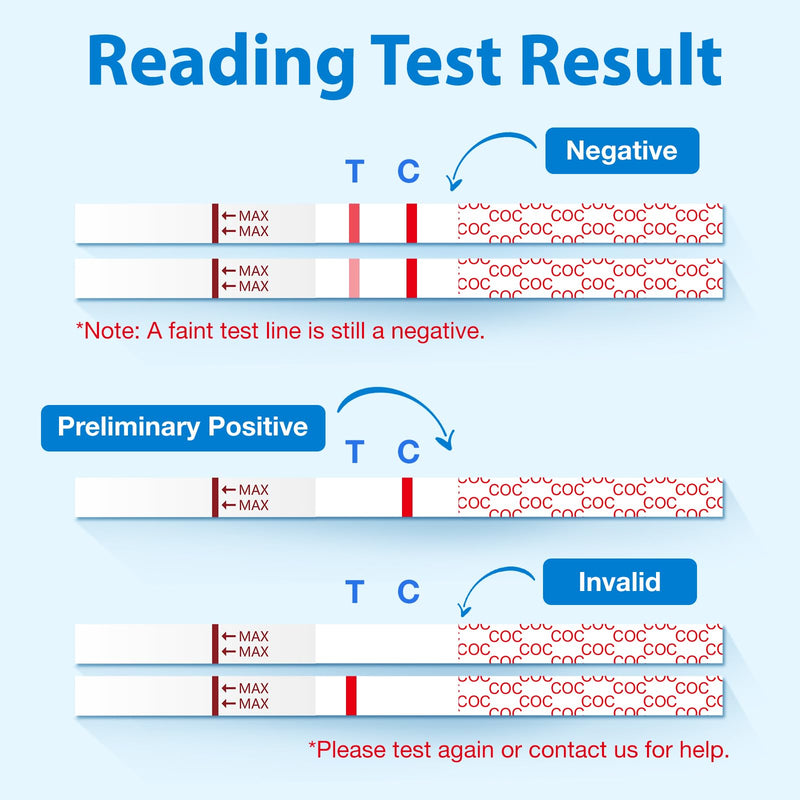 Areta Cocaine Test Strip: Cocaine Drug Test Single Panel Urine Screen Kits, 15 Pack Instant Accurate Home Cocaine Tests Coke Dipstick with Cups, 300 ng/mL Cutoff -ASCOC-114 15 Count - BeesActive Australia