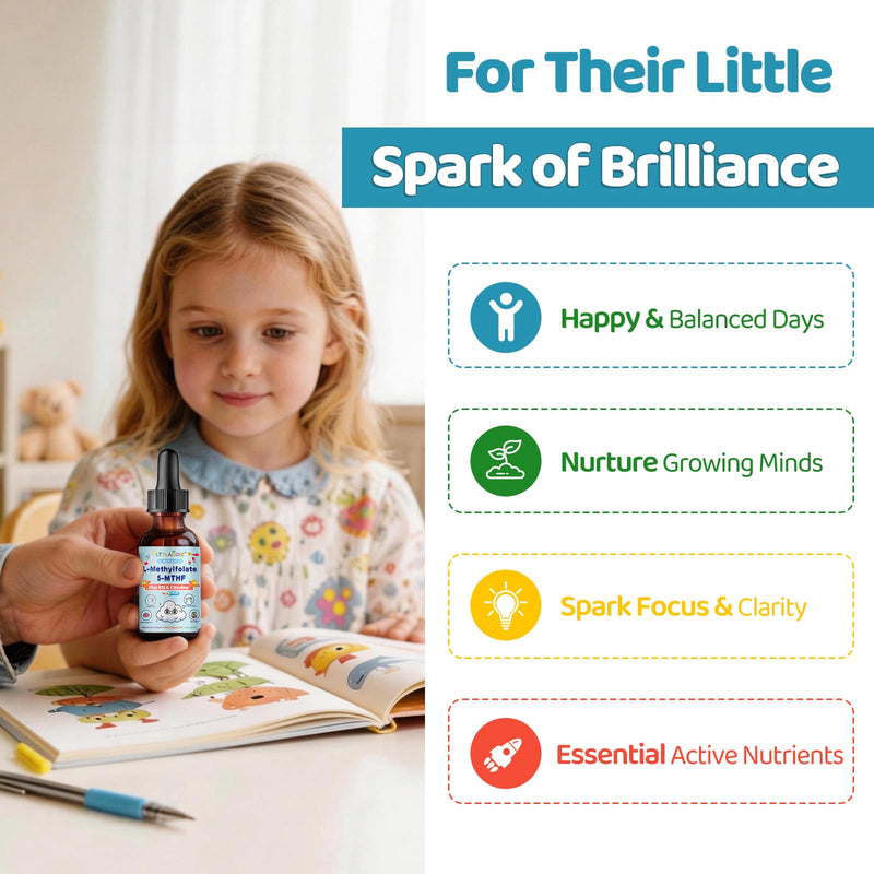 Folinic Acid Drops Kids 4+, L-Methylfolate Supplement, 5-MTHF, Brain, Focus | Liposomal Kids L-Methylfolate W/Citicoline & Methyl B12, Energy, Clarity & Cognitive Development, Sugar-Free – 2 fl oz