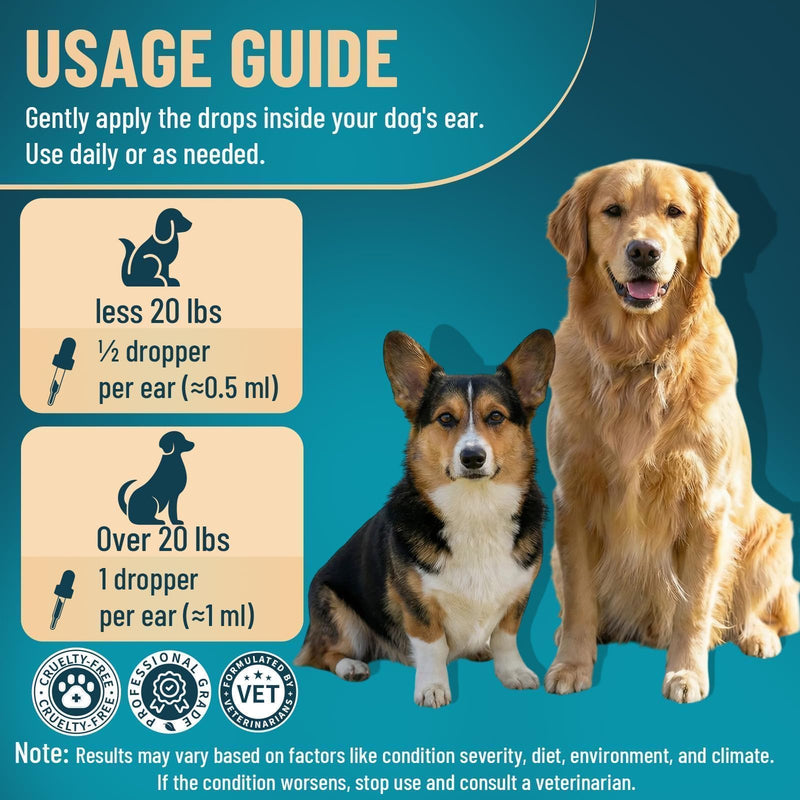 VICSOM Dog Ear Infection Treatment Drops, Natural Dog Ear Cleaner Ear Drops for Itch Relief, Support Wax, Odor & Yeast Infection, Dog Ear Cleaning Solution with Ozonated Olive Oil, 60ml