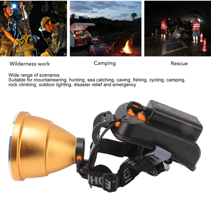Topyond High Power LED Headlamp, High Bright USB Rechargeable Headlight, Waterproof, Outdoor Spotlight Flashlight, for Hunting, Camping, Hiking, Fishing, Emergency