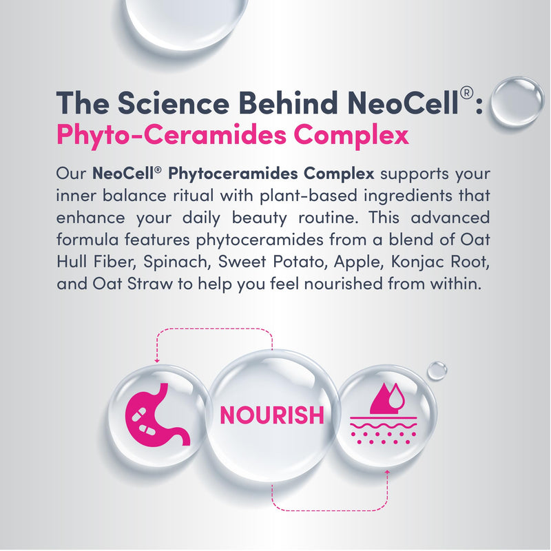 NeoCell Phytoceramide Complex Supplement | 60 Capsules | Advanced Formula | Vegan Plant Derived Ceramides
