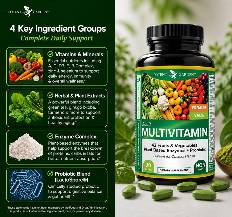 Potent Garden Multivitamin for Men & Women – 42 Fruits & Vegetables, Probiotics & Enzymes, Daily Whole Food Supplement for Energy, Immune Support & Digestion, Non-GMO, 90 Tablets