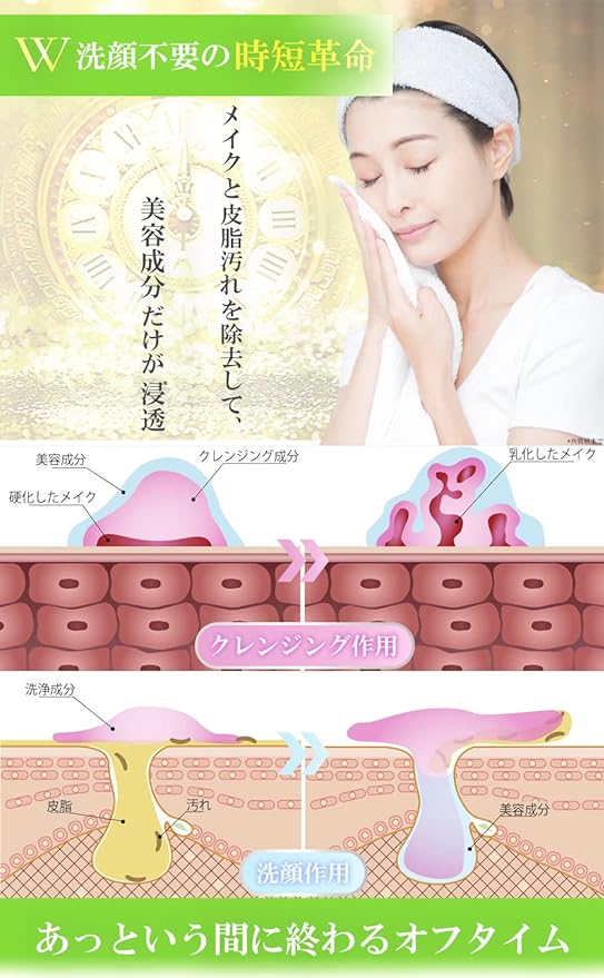 LaViness Cleansing Cleansing Gel Makeup Remover Gel Pores -  Australia