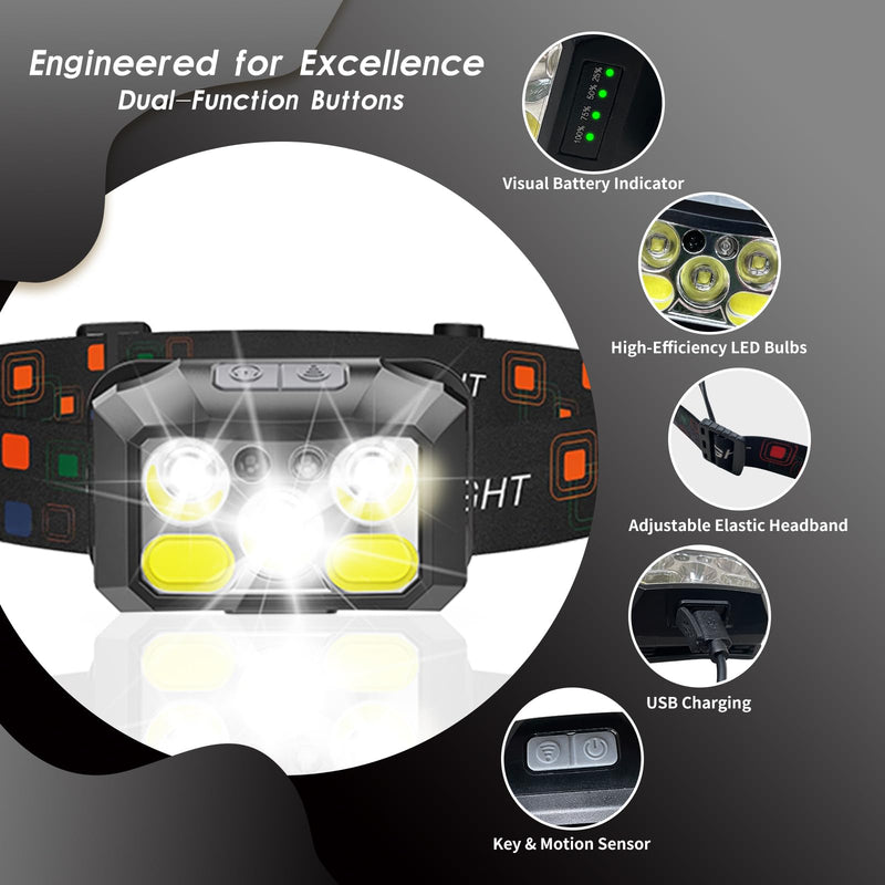 Rechargeable LED Headlamp 3-Pack, 800 Lumens, USB-C, IPX4 Waterproof, 8 Modes, Red & White Light — Lightweight, Adjustable; for Camping, Hiking, Running, Fishing & Repairs Black
