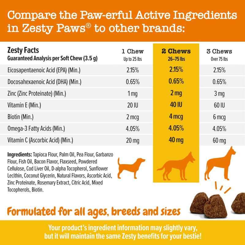 Zesty Paws Omega 3 Fish Oil for Dogs Soft Chews - Fish Oil Omega 3 Supplements for Dogs with EPA & DHA Fatty Acids - Dog Itching Skin Relief Chews - Dog Skin and Coat Supplement - Bacon - 90ct 90 Count - BeesActive Australia
