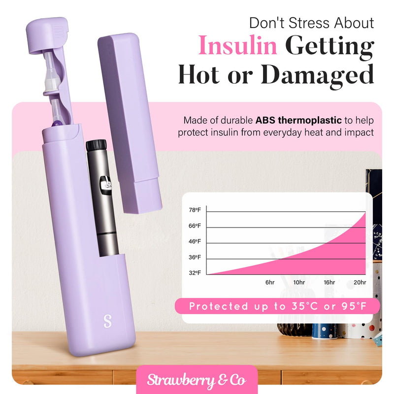 STRAWBERRY & CO DailyEase Insulin Travel Case with Built-in Sharps Dispenser ‚Äì TSA-Approved Diabetic Supply Organizer for Ozempic, Insulin Pens, and Needle Storage - Purple - BeesActive Australia
