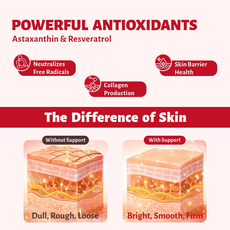 Astaxanthin Gummies – Astaxanthin Supplements with 12mg Per Gummy 24mg Max, Sugar Free Vegan Antioxidant with Vitamin C, Resveratrol & Tocotrienols – Supports Skin, Eye & Immune Health – 120 Count Pack of 2(120 Count)