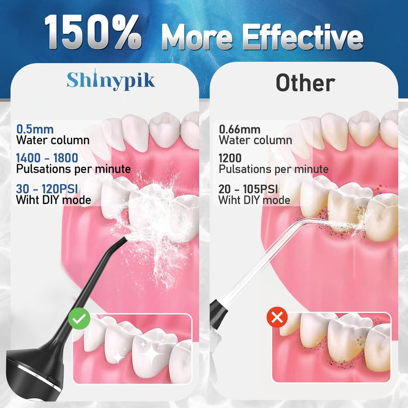 Electric Water Flosser Pick - 320ML Larger Tank 4 Modes Cordless Portable Oral Irrigator,IPX7 Waterproof Dental Flosser,Professional Water Teeth Cleaner Picks for Home Travel (Black) Black