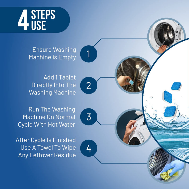 Washing Machine Cleaner Descaler Tablets - (24 Tablets, 1 Year Supply) Eco-Friendly Deep Cleaning Tablets for HE Front & Top Loader Washer, Remove Ordor Grime Buildup Residue Eliminator 1 Count (Pack of 1) 1.0 - BeesActive Australia