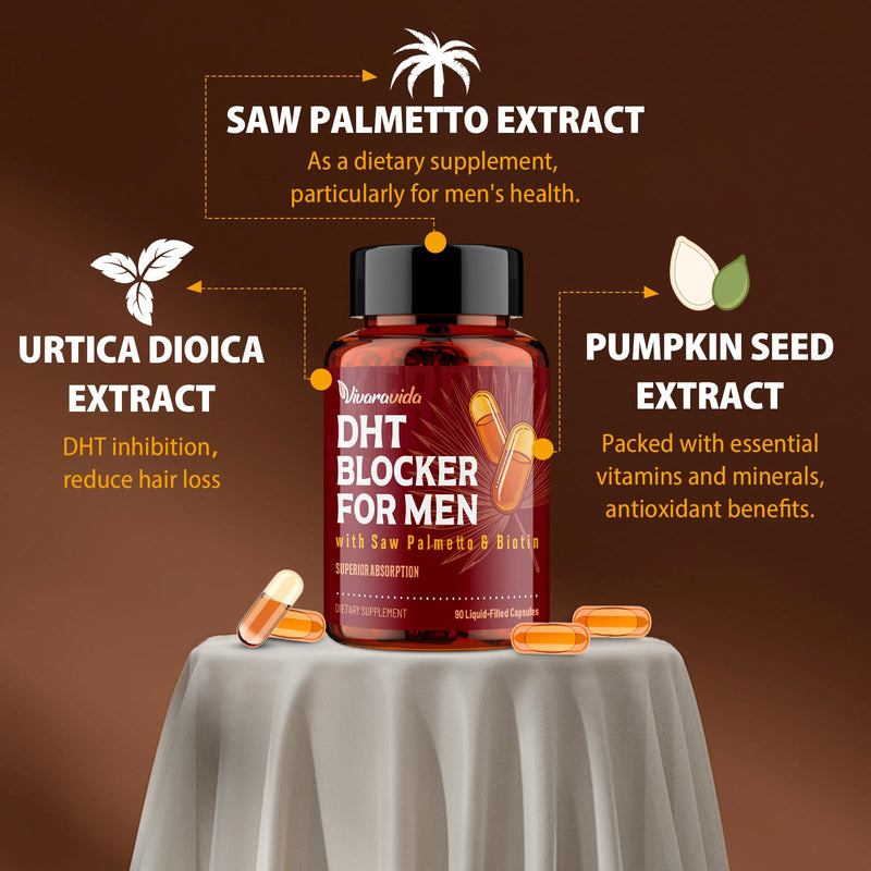 DHT Blocker for Men | Hair Growth Supplement with Saw Palmetto & Biotin - Hair Growth Vitamins - Hair Regrowth - Natural Hair Loss Supplements Liquid-Filled - Proprietary Herbal Blends (180 Capsules) 90 Count (Pack of 2)