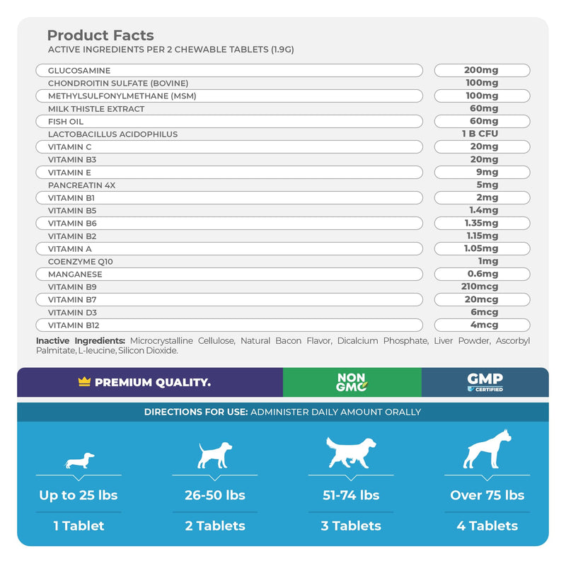 Same + 10 in 1 Multivitamin for Dogs - Liver Support, Hip and Joint Support, Skin Health, Immune Support and Digestive Health, Cognitive Health - PawsPlanet Australia