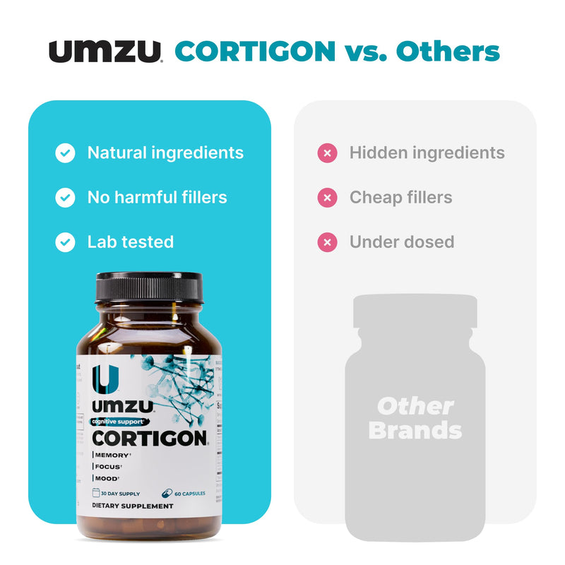 UMZU Cortigon Cortisol Support Supplement, 30 Day Supply | Ginkgo Biloba, Phosphatidylserine, Vitamins B6 and B12, Healthy Stress Response, Mood, Focus and Cognitive Support