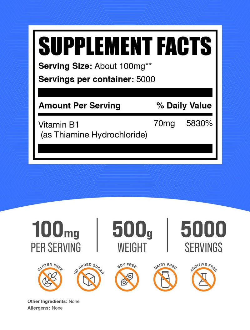 BulkSupplements Thiamine HCl Powder - Thiamine Hydrochloride, B1 Vitamins, Thiamine B1 Supplement, Thiamine 100mg - Gluten Free, 100mg per Serving, 500g (1.1 lbs) (Pack of 1) 17.64 Ounce (Pack of 1)