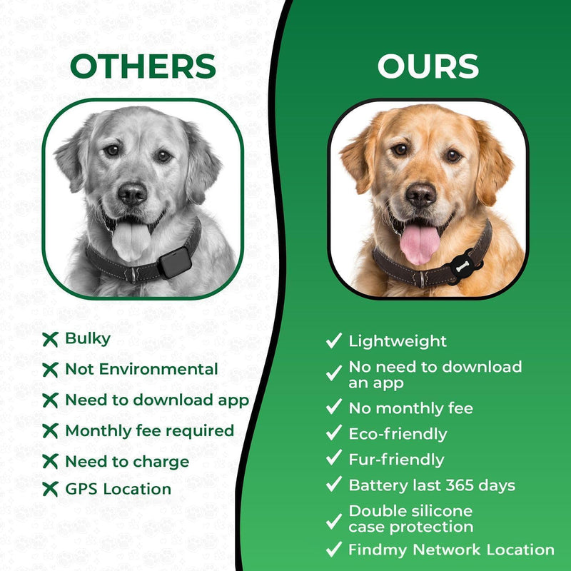 Nasuanata Smart Tag, MFi Certified Tracker for Dogs and Cats, Works with Find My (iOS Only), Black - BeesActive Australia
