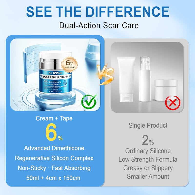 Scar Cream Advanced Silicone Cream for Scars Care Set, Scar Removal Cream for Keloid, Acne, Burns & Stretch Marks, Old and New Scars Soothing Softening, with Scar Tape, 1.69 fl.oz + 1.5m 1.69 Ounce (Pack of 1) - BeesActive Australia