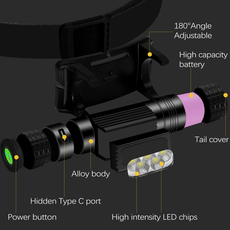 Headlamp Rechargeable, 2000 Lumen Super Bright LED Head Lamp for Adults, IP67 Waterproof Rechargeable Headlight with 9 Modes, Head Flashlight with 2600 mAh for Outdoor Camping Hiking Fishing Running 2000lm - 9 modes