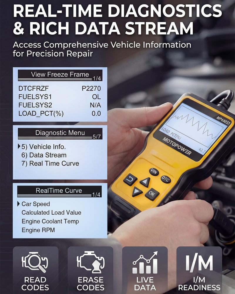 MOTOPOWER MP69033 Car OBD2 Scanner Code Reader Engine Fault Scanner CAN Diagnostic Scan Tool for All OBD II Protocol Cars Since 1996, Yellow - BeesActive Australia