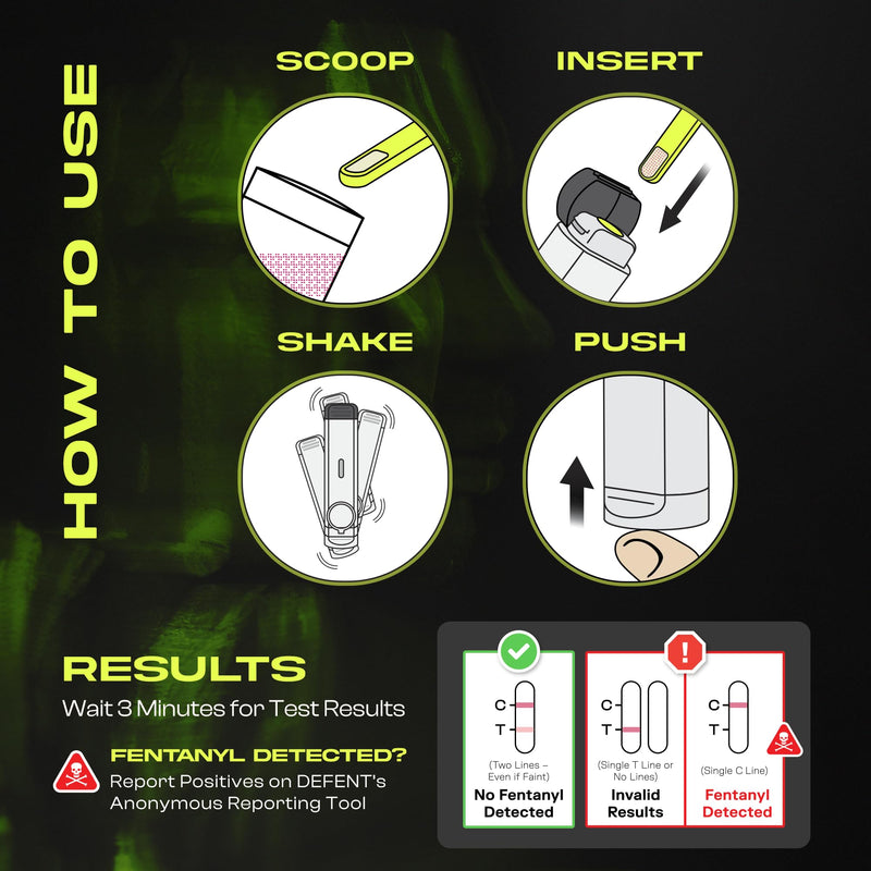 DEFENT All-in-One Fentanyl Detection Device - New & Improved, Single-Use Portable Drug Test - For Festivals, Concerts, Parties, Colleges, Parents - Use before Narcan - Alternative to Test Kit & Strips 1