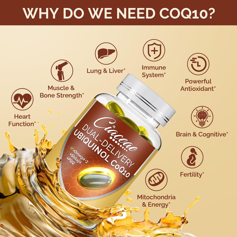 Ubiquinol CoQ10 600 MG Softgels with Omega-3 & Shilajit & PQQ, Advanced Dual-Delivery Coenzyme-Q10, Active CoQ10 Ubiquinol Supplement for Fertility, Antioxidant, Heart, Brain & Energy, 180 Servings 60 Count (Pack of 3)