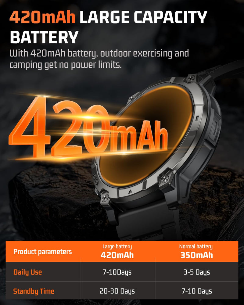 Smart Watch for Men Fitness Tracker: Military Make Answer Call LED Digital Mens Watches Waterproof Smartwatch Android Phone iPhone Samsung Compatible Sleep SpO2 Heart Rate Monitor Step Pedometer 1.39 Classic Black - BeesActive Australia