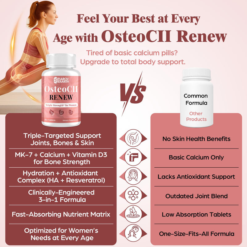 Joint Supplements for Women OsteoCII Renew Triple Strength – Advanced Joint, Bone & Skin Formula – Collagen, Glucosamine, Chondroitin, Calcium, MK-7, Vitamin D3, Hyaluronic Acid, 360 Tablets | OsteoCII Renew Triple Strength–Complete Joint, Bone & Skin ...