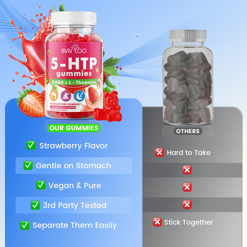 2 Pack 5-HTP Gummies + GABA - L-Theanine, Vitamin D3, Circadian Rhythm for Adults, Strawberry Flavor, 120 Count 2pack