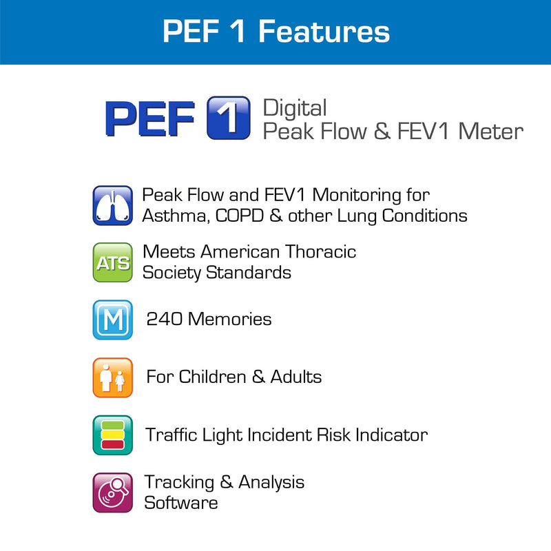 Microlife Digital Peak Flow Meter Tests PEF / FEV1 / Early Detection of Asthma Attacks, (Spirometer for Kids & Adults), Device for Monitoring Asthma, COPD & Other Lung Conditions PF-101 - BeesActive Australia