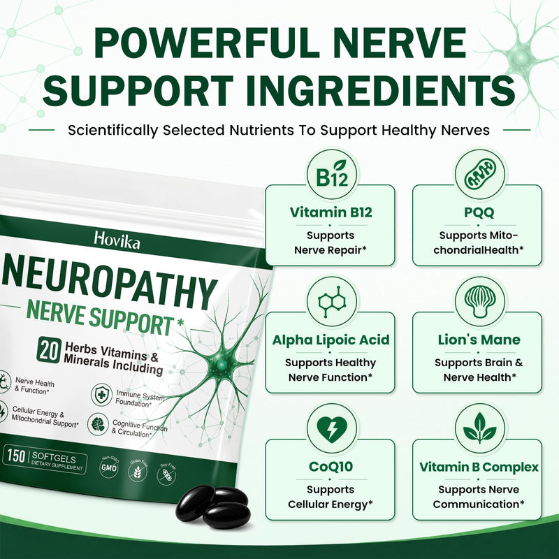 Neuropathy Support Supplement with R-Alpha Lipoic Acid 1200mg ALA– Nerve Health Formula for Neuropathy Pain Relief for Feet Hands Fingers Legs, Sciatica Ease with Vitamin B1 B6 B12–150 Softgels
