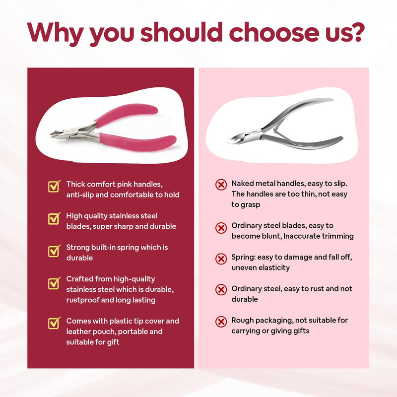 Professional Cuticle Nippers/Cuticle Trimmer 2 Pack, 4mm Sharp Jaws, Non-Slip Great Comfort Grips, In Plush Leather Case, Cuticle Cutter/Cuticle Clipper Stainless Steel Nail Tools for Manicure Pink - BeesActive Australia