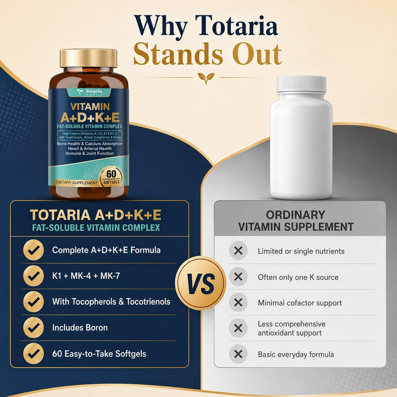 Totaria Advanced Vitamin D3 5,000 iu + A + K + E Softgel Supplement, ADKE Vitamin Supplement with Boron - Full Spectrum Vitamin E (Tocopherols & Tocotrienols) for Mood, Immune, Bone, Vision, Heart