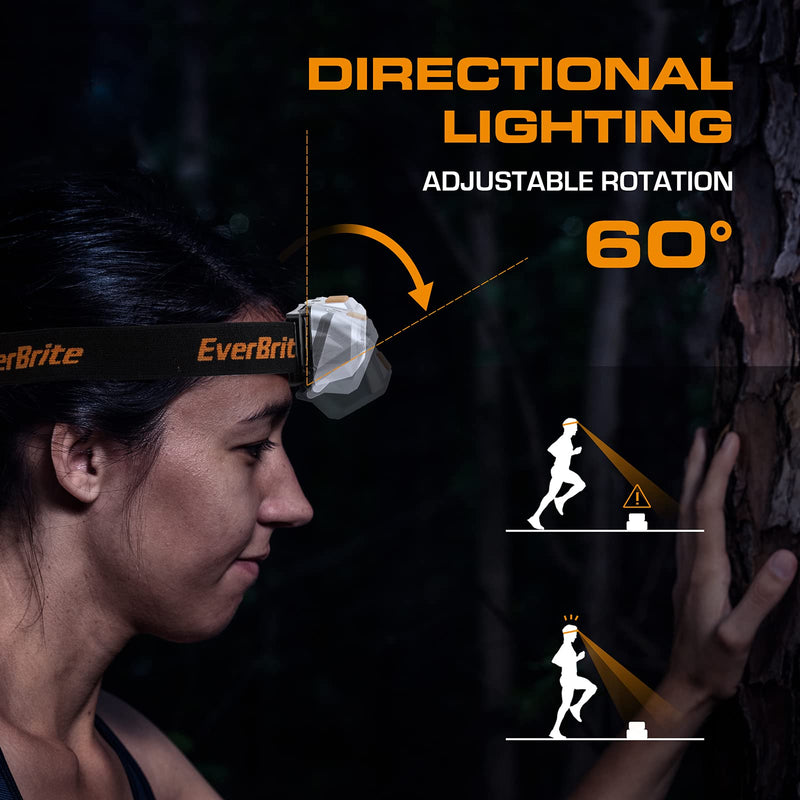 EverBrite LED Headlamp and Rechargeable Pen Flashlight - BeesActive Australia