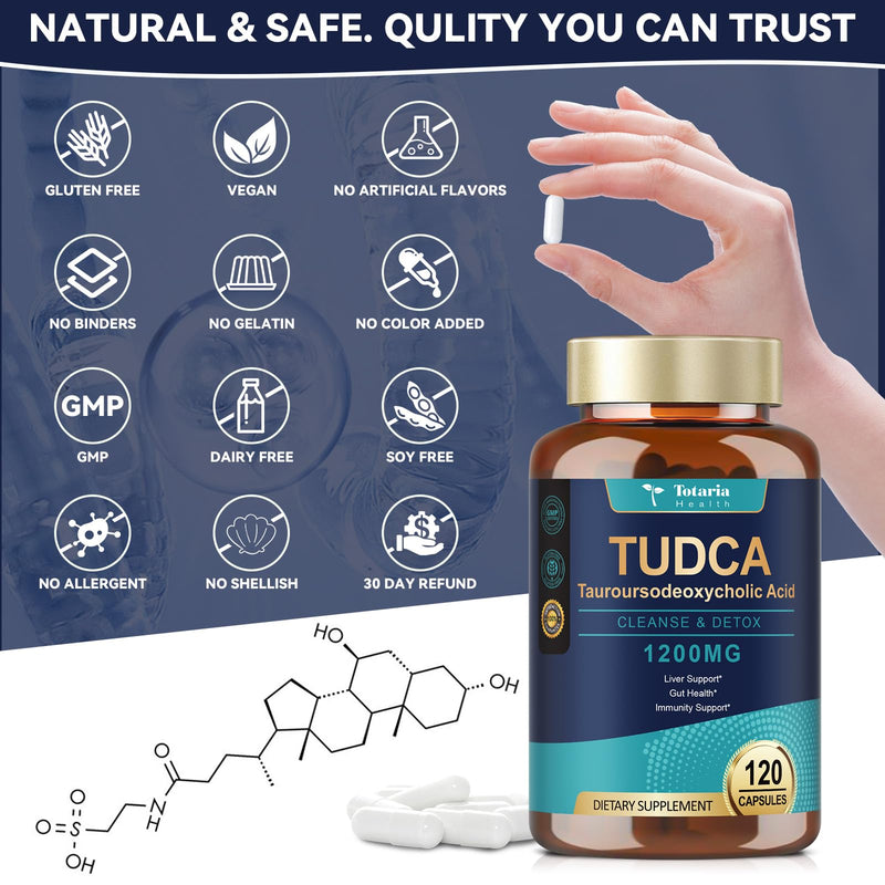 (2 Packs) TUDCA Supplement 1200mg (Tauroursodeoxycholic Acid), Ultra Strength Pure TUDCA Bile Salts Liver Support Supplements, Liver and Gallbladder Cleanse & Repair, Vegan 120 Count (Pack of 2) - BeesActive Australia