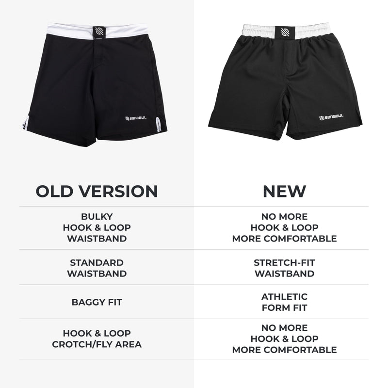 Sanabul Essential MMA Shorts for Men Boxing No Gi Jiu Jitsu Grappling BJJ Shorts 36 White