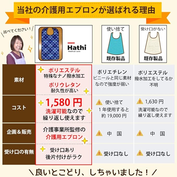 Hathi Apron, Spill-proof Apron, Designed in Collaboration with Nursing Facilities, Nursing Apron, Meal Apron, Nursing Supplies, Waterproof Apron, Nano Water Repellent, Highly Durable, Specialty Store for Medical Care Supplies (Hattie) -  Australia