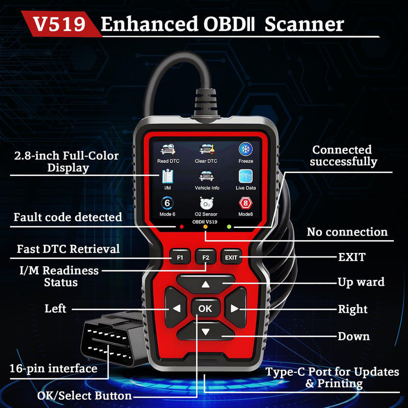Professional OBD2 V519 Scanner - 2026 Upgraded OBDII + CAN Code Reader, Live Data, Battery Test, 40000+ DTC Library, I/M Readiness, Check Engine Light & Smog Test - All Vehicles After 1996 - BeesActive Australia