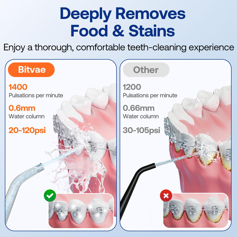 Bitvae C6 Water Dental Flosser Teeth Picks & P1 Travel Water Flosser Teeth Picks Bundle, IPX7 Waterproof Portable & Rechargeable Oral Irrigator Cleaner, Black