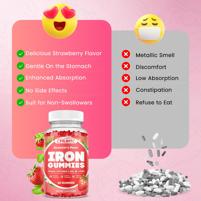 2 Pack Iron Gummies for Women & Men - Iron Supplement with Vitamin B6, B12, C, Zinc, Folate for Adults & Kids - Support Iron Deficiency, Anemia, Energy Boost, Blood Builder - Sugar Free Strawberry 60 Count (Pack of 2)