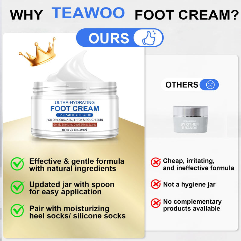 TEAWOO Ultra-Hydrating Urea Cream (Urea Conc. 40.67%), Foot Cream for Dry Cracked Heels and Feet, Pair with Moisturizing Heel Socks for Cracked Heel Treatment, Heel Socks Included (5.29 OZ/150g) Bundle - Foot Cream + Heel Socks - BeesActive Australia